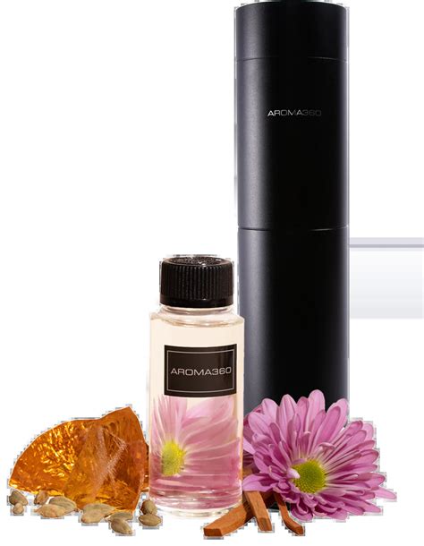 The Future of Fragrance: Aroma360's 24k Mavic